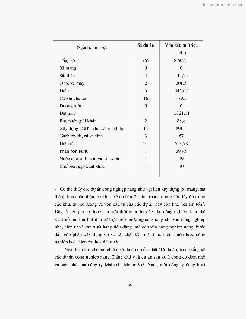 Khoa luan tot nghiep dau tu truc tiep nuoc ngoai vao khu cong nghiep khu che xuat thuc trang va giai phap trang 39