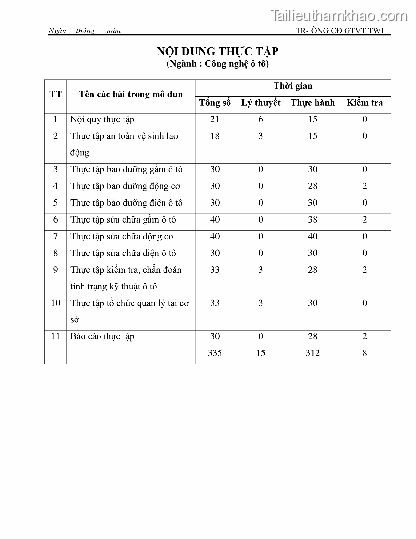 De cuong thuc tap tai co so san xuat nghe cong nghe o to trinh do trung cap cd gtvt trung uong i trang 4
