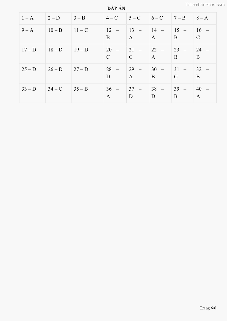 De thi giua hoc ki 2 mon lich su lop 12 nam 2020 2021 co dap an truong thpt nguyen hue trang 6