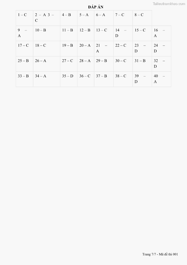 De thi giua hoc ki 2 mon lich su lop 12 nam 2020 2021 co dap an truong thpt nguyen chi thanh trang 7