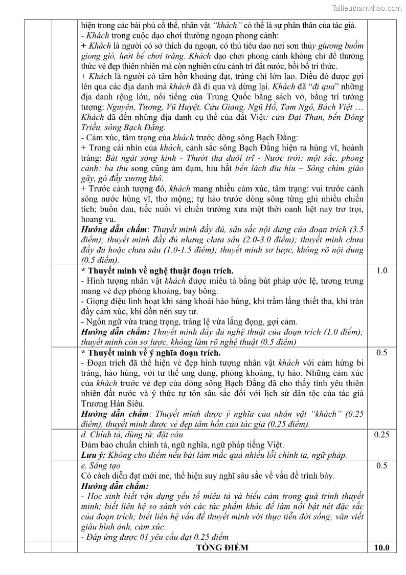 De thi giua hoc ki 2 mon ngu van lop 10 nam 2020 2021 co dap an so gd dt bac ninh trang 3