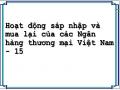 Hoạt động sáp nhập và mua lại của các Ngân hàng thương mại Việt Nam - 15