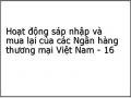 Hoạt động sáp nhập và mua lại của các Ngân hàng thương mại Việt Nam - 16