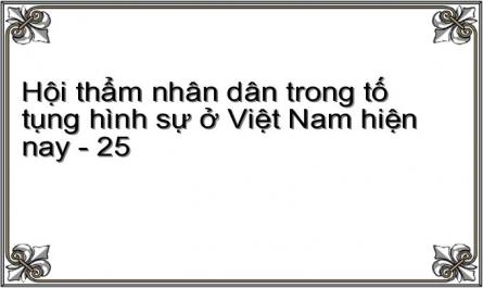 Hội thẩm nhân dân trong tố tụng hình sự ở Việt Nam hiện nay - 25
