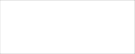 Hộp 4 12 Kiến nghị của sinh viên về Nội dung chương trình đào tạo và rèn 3