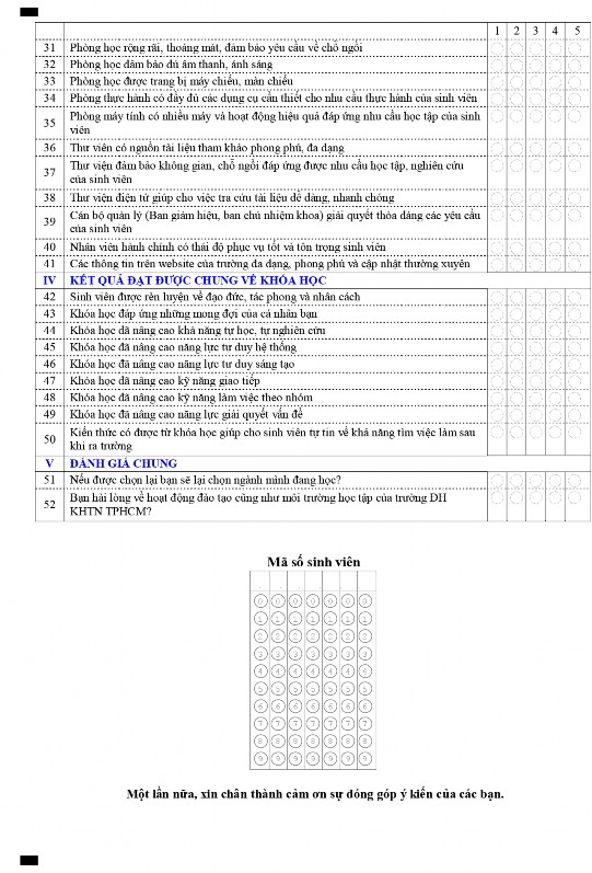 Frequencies N Mean Median Mode Std Deviation Valid Missing Cau 1 799 00 1 00 3 59 4 00 4 00 0 92 2