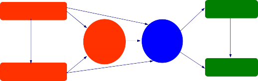 Complaint Chất lượng cảm nhận Perceived quality Giá trị cảm nhận Perceived 2