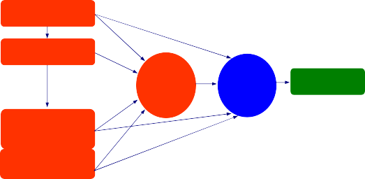 Hình ảnh Image Sự mong đợi Expectations Chất lượng cảm nhận về – sản 3