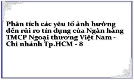 Phân tích các yêu tố ảnh hưởng đến rủi ro tín dụng của Ngân hàng TMCP Ngoại thương Việt Nam - Chi nhánh Tp.HCM - 8