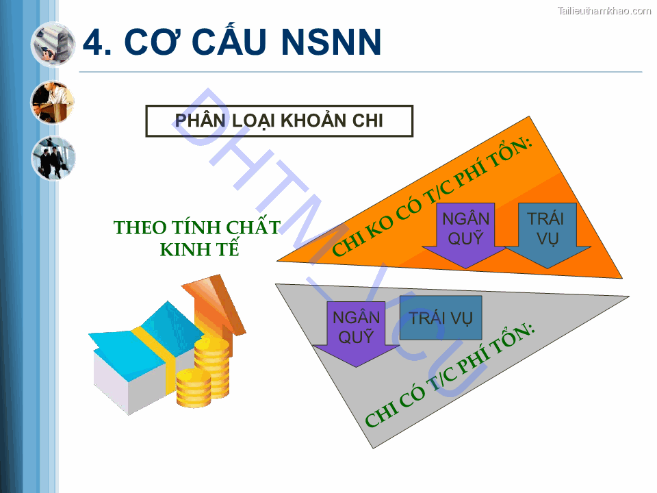 Dhtm Vcu 4 Cơ Cấu Nsnn Phân Loại Khoản Chi Theo Tính Chất Kinh Tế Ngân