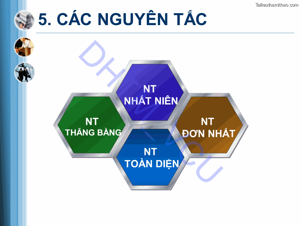 Dhtm Vcu 5 Các Nguyên Tắc Nt Thăng Bằng Nt Nhất Niên Nt Toàn Diện Nt