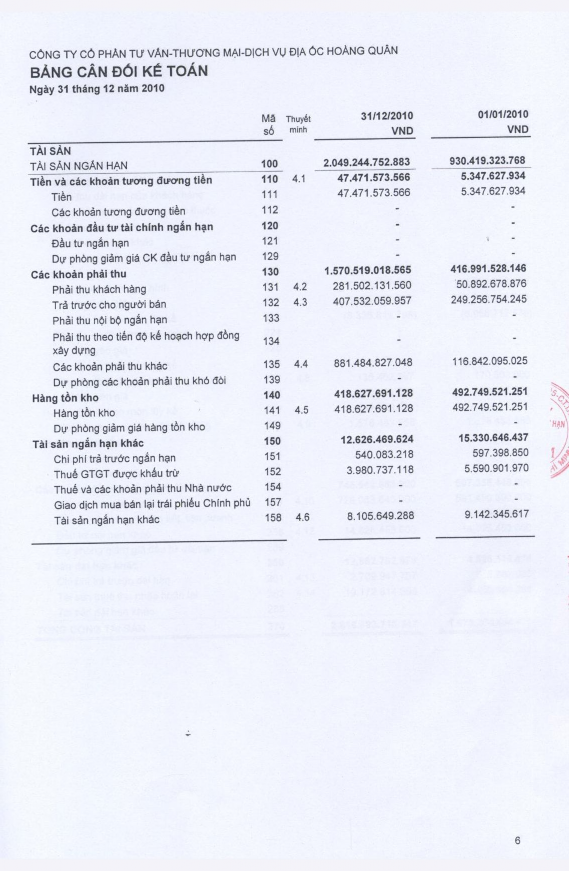 8 9 10 11 12 13 14 2