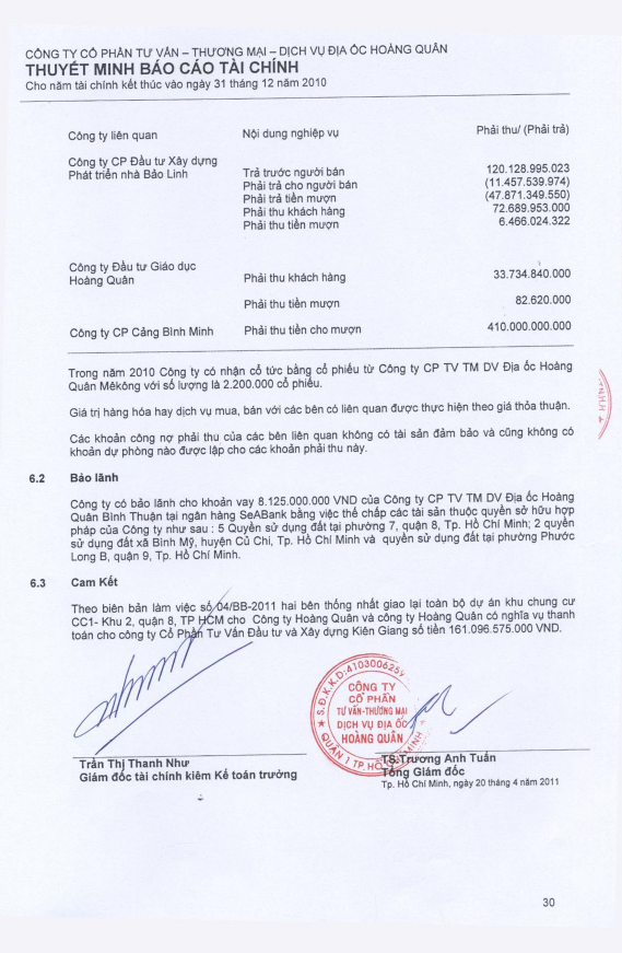 Phân tích tình hình tài chính tại Công ty cổ phần Tư vấn thương mại Dịch vụ Địa ốc Hoàng Quân 18 2