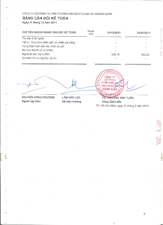 Phân tích tình hình tài chính tại Công ty cổ phần Tư vấn thương mại Dịch vụ Địa ốc Hoàng Quân 19 6