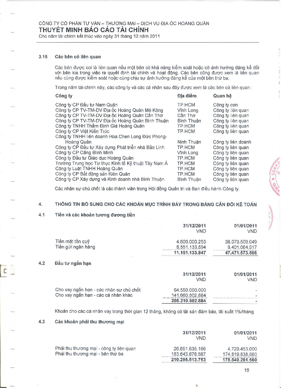 Phân tích tình hình tài chính tại Công ty cổ phần Tư vấn thương mại Dịch vụ Địa ốc Hoàng Quân 20 5