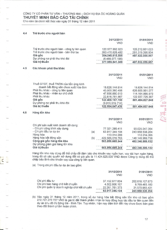 Phân tích tình hình tài chính tại Công ty cổ phần Tư vấn thương mại Dịch vụ Địa ốc Hoàng Quân 20 6