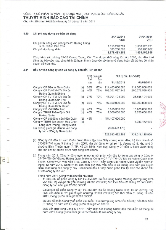Phân tích tình hình tài chính tại Công ty cổ phần Tư vấn thương mại Dịch vụ Địa ốc Hoàng Quân 20 8