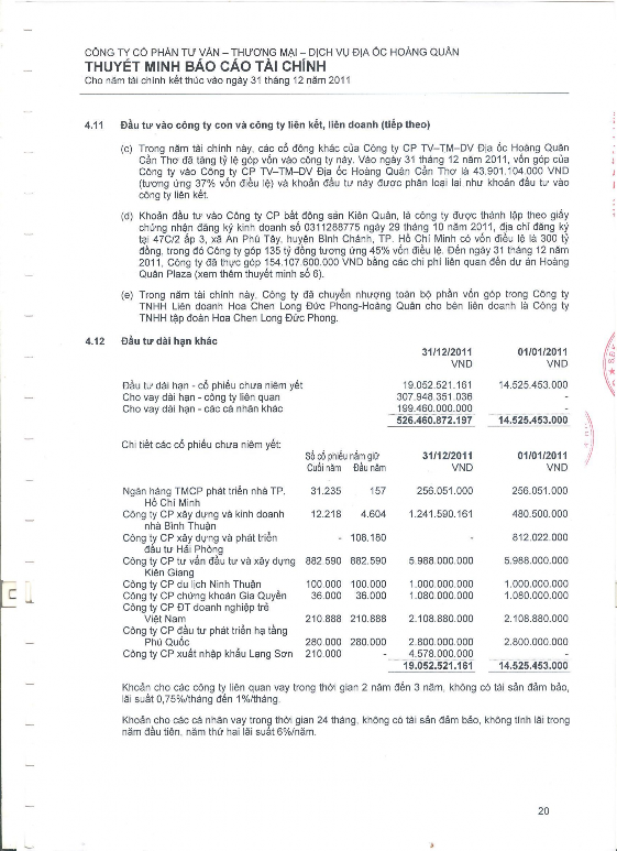 Phân tích tình hình tài chính tại Công ty cổ phần Tư vấn thương mại Dịch vụ Địa ốc Hoàng Quân 21 1