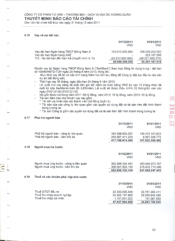 Phân tích tình hình tài chính tại Công ty cổ phần Tư vấn thương mại Dịch vụ Địa ốc Hoàng Quân 21 3