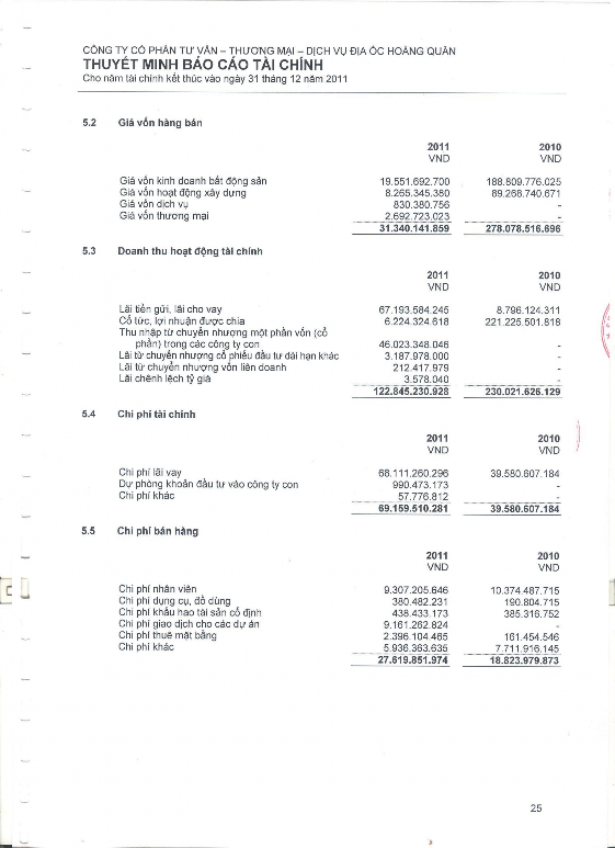 Phân tích tình hình tài chính tại Công ty cổ phần Tư vấn thương mại Dịch vụ Địa ốc Hoàng Quân 21 6