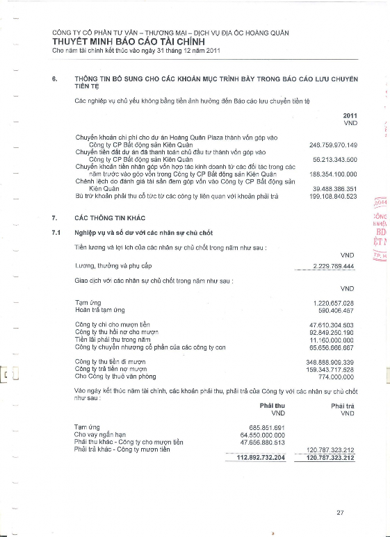 Phân tích tình hình tài chính tại Công ty cổ phần Tư vấn thương mại Dịch vụ Địa ốc Hoàng Quân 21 8