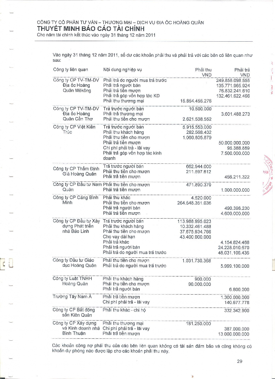W B O C O T I CH NH NAM TAI CHINH KIT THUC NGAY 31 THANG 12 NAM 2012 C NG TY CO PH N TU V N 2