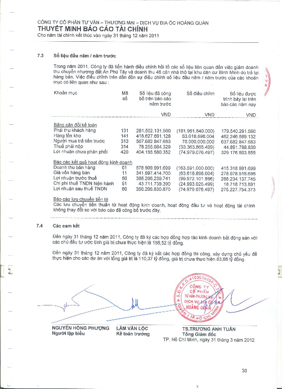 W B O C O T I CH NH NAM TAI CHINH KIT THUC NGAY 31 THANG 12 NAM 2012 C NG TY CO PH N TU V N 3