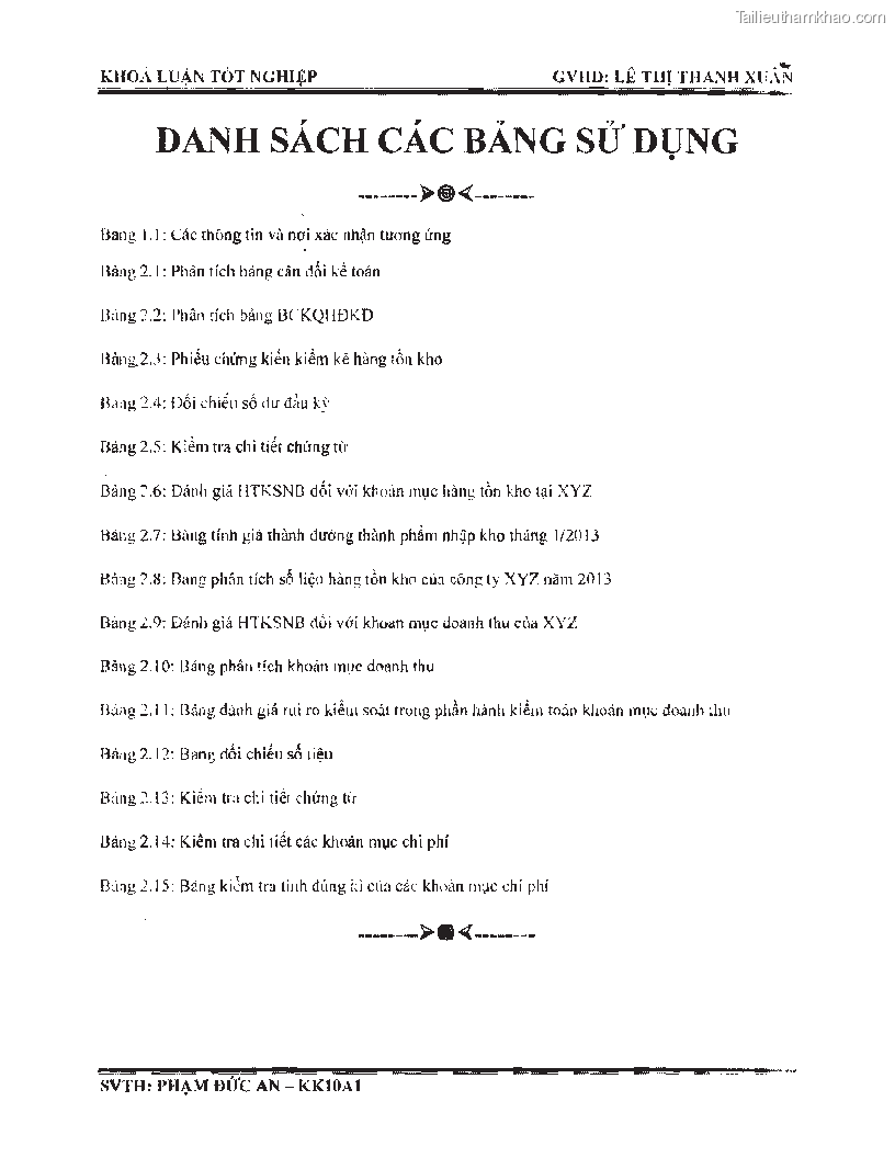 Khoa luan tot nghiep phuong phap thu thap bang chung kiem toan tai cong ty trach nhiem huu han tu van rong viet trang 5