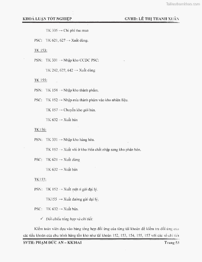Khoa luan tot nghiep phuong phap thu thap bang chung kiem toan tai cong ty trach nhiem huu han tu van rong viet trang 59