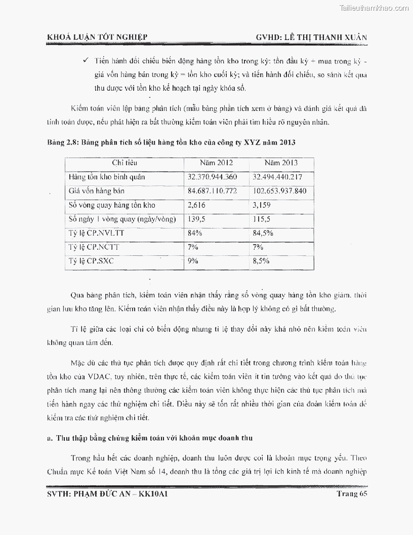 Khoa luan tot nghiep phuong phap thu thap bang chung kiem toan tai cong ty trach nhiem huu han tu van rong viet trang 71