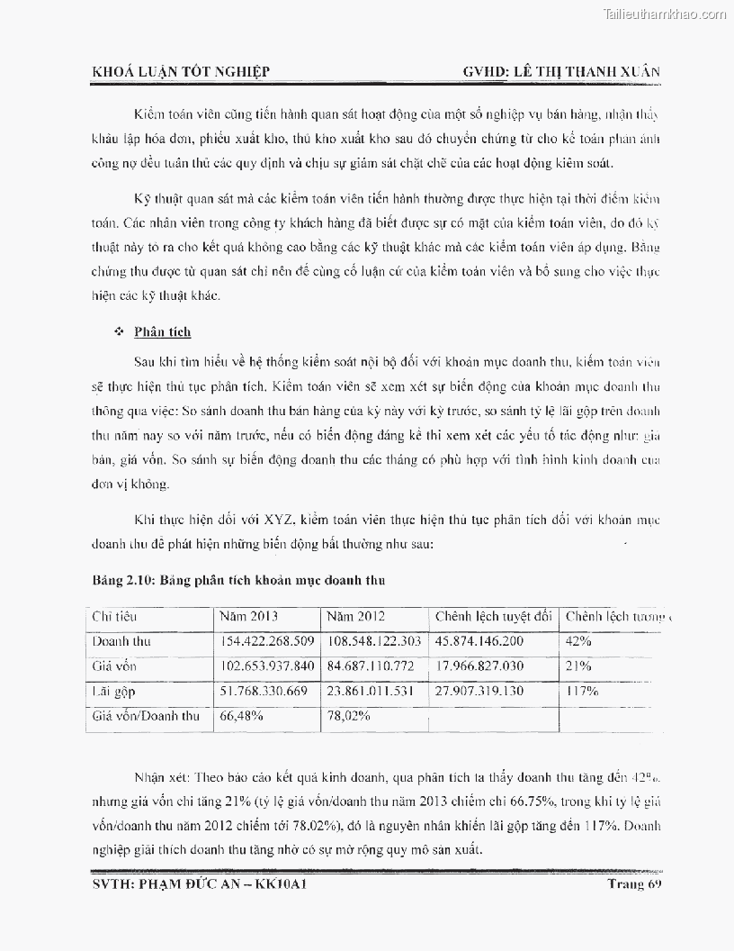 Khoa luan tot nghiep phuong phap thu thap bang chung kiem toan tai cong ty trach nhiem huu han tu van rong viet trang 75