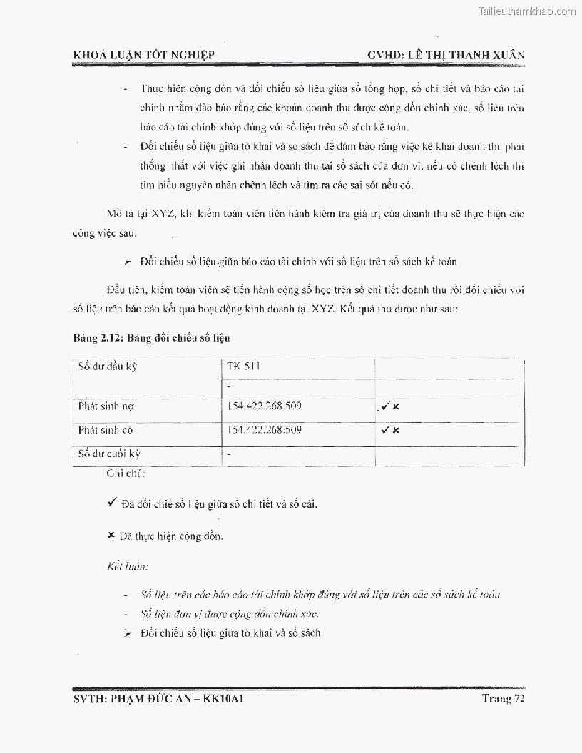 Khoa luan tot nghiep phuong phap thu thap bang chung kiem toan tai cong ty trach nhiem huu han tu van rong viet trang 78