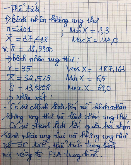 Hình 5 7 Trả lời của SV4 đối với nhiệm vụ 1 của Test thuchanh Bài làm của 1