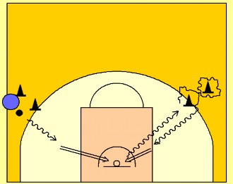 Hình 2 4 Dẫn bóng số 8 lên rổ 5 Test Suicides Drill s Test Suicides Drill s 1