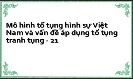 Mô hình tố tụng hình sự Việt Nam và vấn đề áp dụng tố tụng tranh tụng - 21