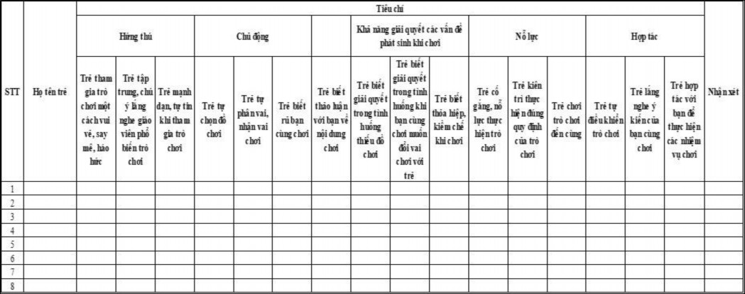 TRONG TRÒ CHƠI VẬN ĐỘNG Người quan sát Trường Tên trò chơi vận động 1