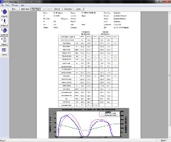 2 2 5 Phương pháp kiểm tra tâm lý 34 49 52 94 Đề tài sử dụng các test đánh 1