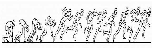 Hình 1 2 Kỹ thuật rời bàn đạp và chạy lao sau xuất phát 54  Chạy giữa 2