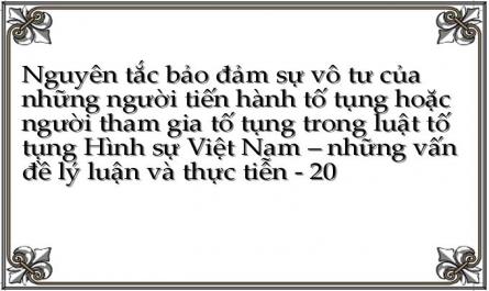 Nguyên tắc bảo đảm sự vô tư của những người tiến hành tố tụng hoặc người tham gia tố tụng trong luật tố tụng Hình sự Việt Nam – những vấn đề lý luận và thực tiễn - 20