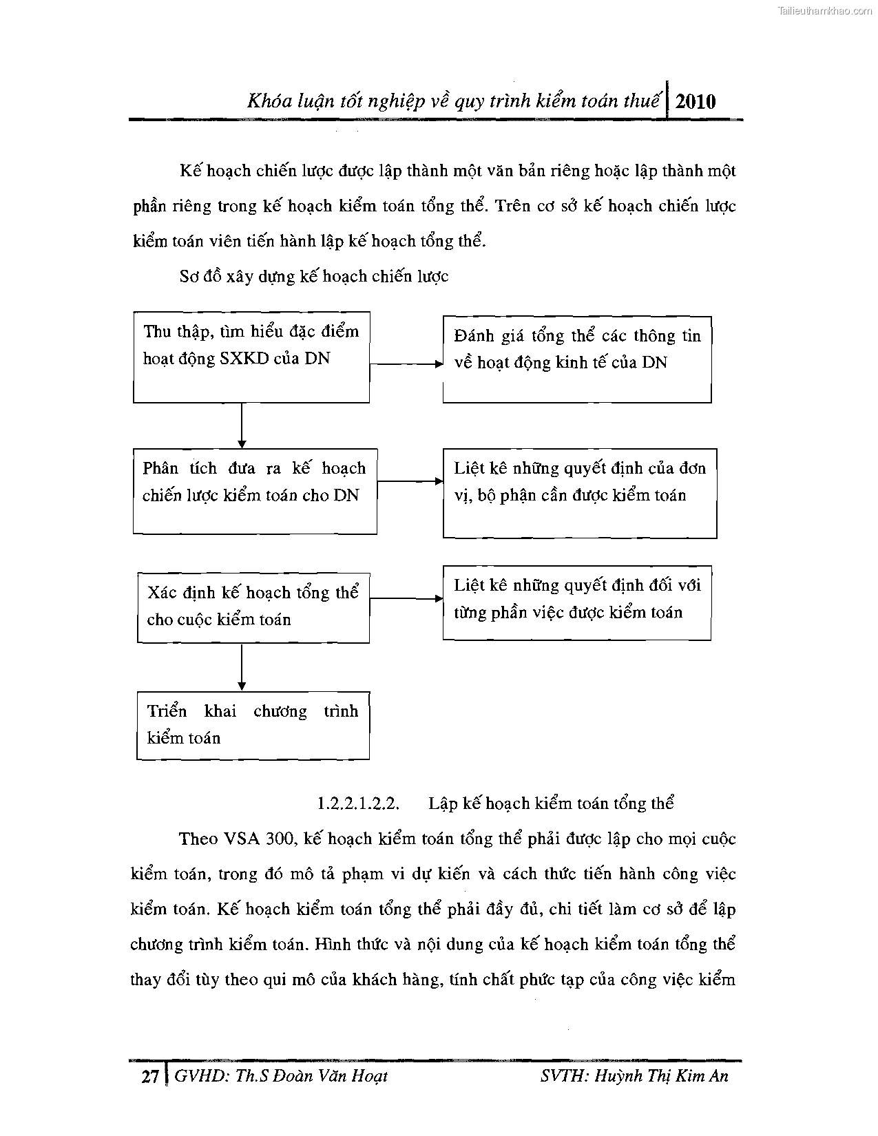 Khoa luan tot nghiep quy trinh kiem toan thue gia tri gia tang v thue thu nhap doanh nghiep tai cong ty tnhh dv tu van tai chinh ke toan v kiem toan phia nam aascsc trang 35