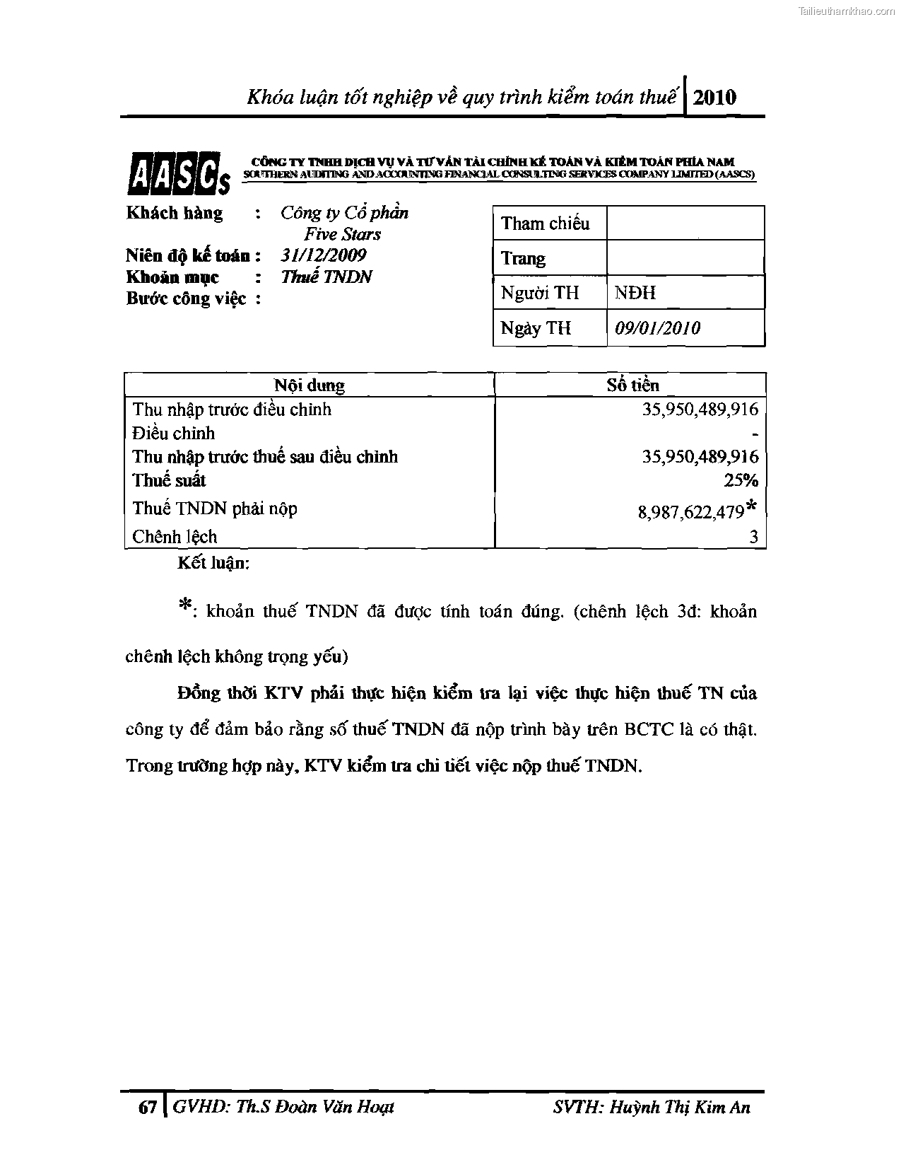Khoa luan tot nghiep quy trinh kiem toan thue gia tri gia tang v thue thu nhap doanh nghiep tai cong ty tnhh dv tu van tai chinh ke toan v kiem toan phia nam aascsc trang 75