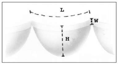Hình 1 4 Sơ đồ cánh van động mạch chủ H Chiều cao cánh van W Chiều cao 4