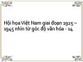 Thành Tựu Và Hạn Chế Của Hội Họa Việt Nam Giai Đoạn 1925 - 1945