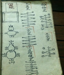 Ảnh 37 Ảnh 38 Ảnh 39 Ảnh 36 37 38 39 Sơ đồ yểm bùa trong sách cúng của 11