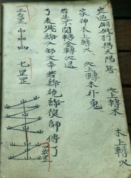 Ảnh 39 Ảnh 36 37 38 39 Sơ đồ yểm bùa trong sách cúng của người Dao Quần 13