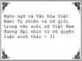 Ngôn ngữ và Văn hóa Việt Nam: Tự nhiên và nữ giới trong văn xuôi nữ Việt Nam đương đại nhìn từ nữ quyền luận sinh thái - 31