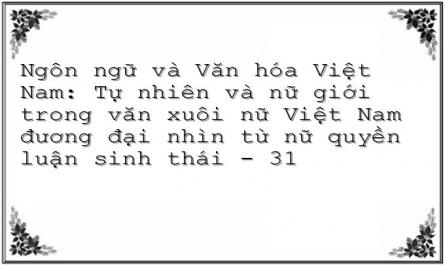 Ngôn ngữ và Văn hóa Việt Nam: Tự nhiên và nữ giới trong văn xuôi nữ Việt Nam đương đại nhìn từ nữ quyền luận sinh thái - 31