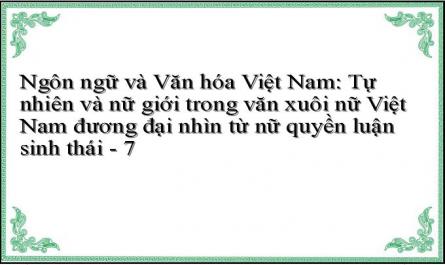 Vấn Đề “Nữ Quyền” Trong Văn Học Nữ Việt Nam Hiện Đại Thế Kỉ Xx Đến Năm 1975