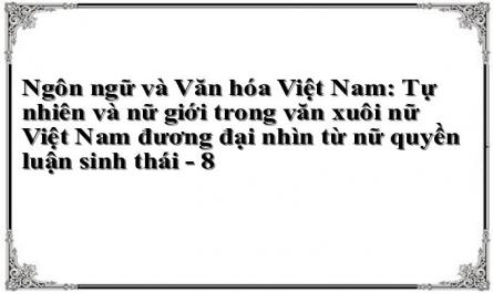 Vấn Đề “Nữ Quyền” Trong Văn Học Nữ Việt Nam Từ Năm 1975 Đến Nay