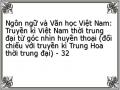 Ngôn ngữ và Văn học Việt Nam: Truyền kì Việt Nam thời trung đại từ góc nhìn huyền thoại (đối chiếu với truyền kì Trung Hoa thời trung đại) - 32